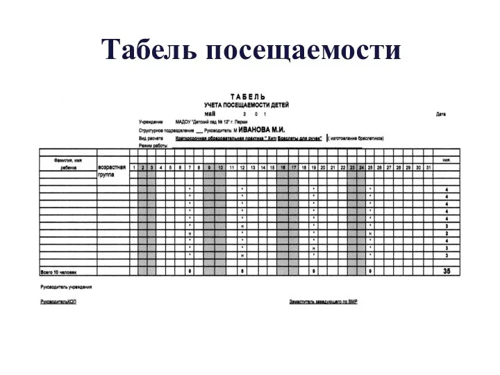 Табель посещаемости