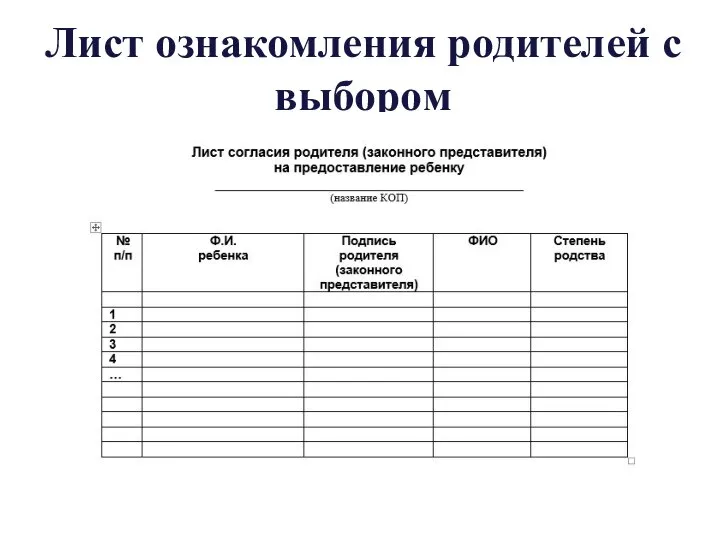 Лист ознакомления родителей с выбором