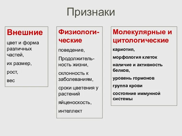 Признаки Внешние цвет и форма различных частей, их размер, рост, вес Физиологи-ческие