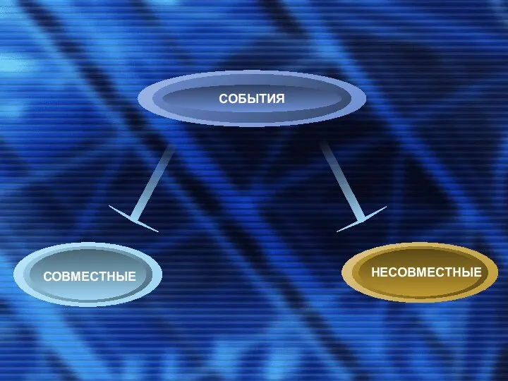 НЕСОВМЕСТНЫЕ СОВМЕСТНЫЕ