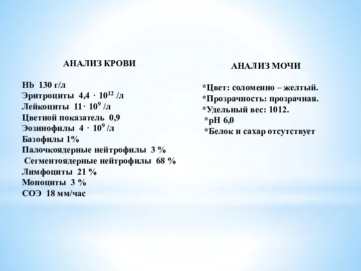 АНАЛИЗ КРОВИ Hb 130 г/л Эритроциты 4,4 ⋅ 1012 /л Лейкоциты 11⋅