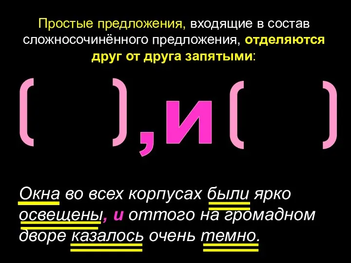 Простые предложения, входящие в состав сложносочинённого предложения, отделяются друг от друга запятыми: