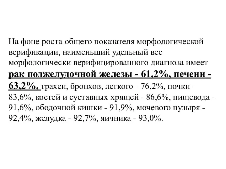 На фоне роста общего показателя морфологической верификации, наименьший удельный вес морфологически верифицированного