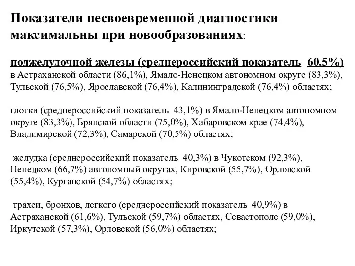 Показатели несвоевременной диагностики максимальны при новообразованиях: поджелудочной железы (среднероссийский показатель 60,5%) в