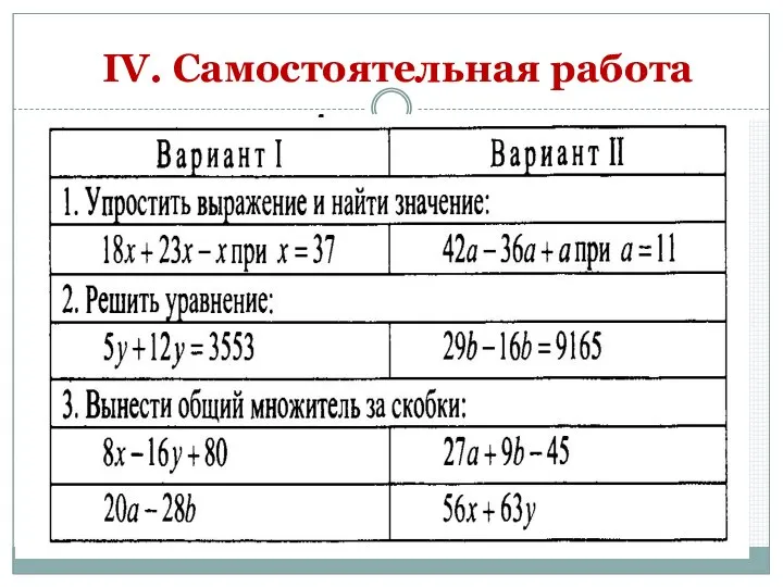 IV. Самостоятельная работа