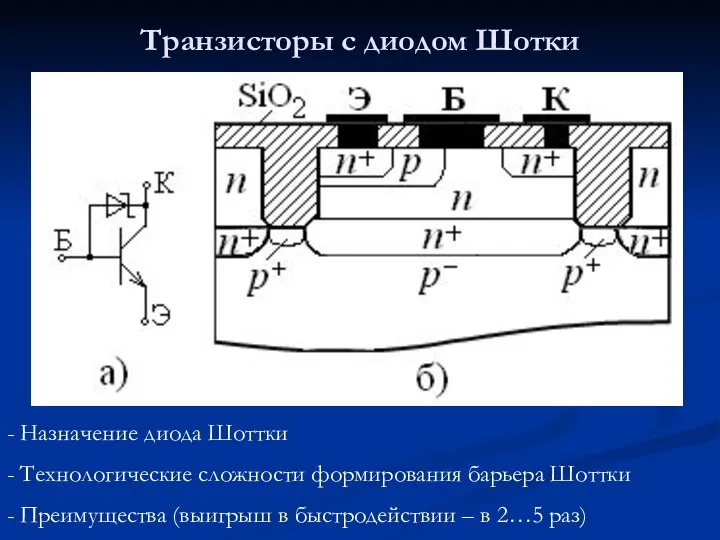 Транзисторы с диодом Шотки - Назначение диода Шоттки - Технологические сложности формирования