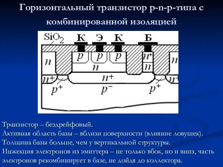 Горизонтальный транзистор p-n-p-типа с комбинированной изоляцией Транзистор – бездрейфовый. Активная область базы