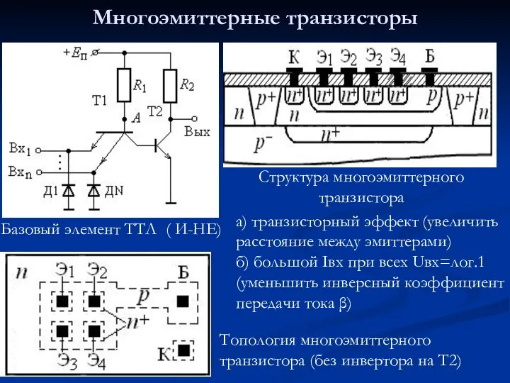 Многоэмиттерные транзисторы Базовый элемент ТТЛ ( И-НЕ) Структура многоэмиттерного транзистора Топология многоэмиттерного