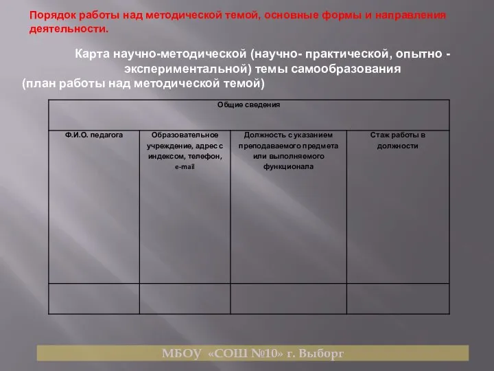 Порядок работы над методической темой, основные формы и направления деятельности. МБОУ «СОШ