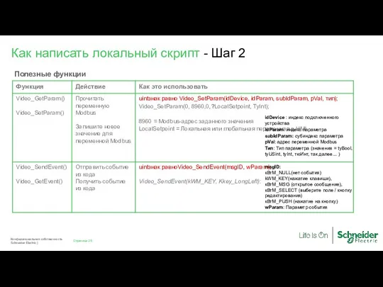 Страница Конфиденциальная собственность Schneider Electric | Как написать локальный скрипт - Шаг