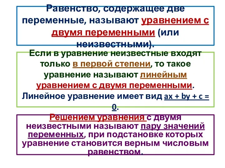 Равенство, содержащее две переменные, называют уравнением с двумя переменными (или неизвестными). Если