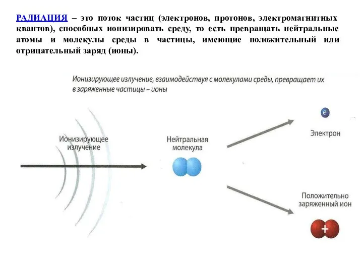 РАДИАЦИЯ – это поток частиц (электронов, протонов, электромагнитных квантов), способных ионизировать среду,