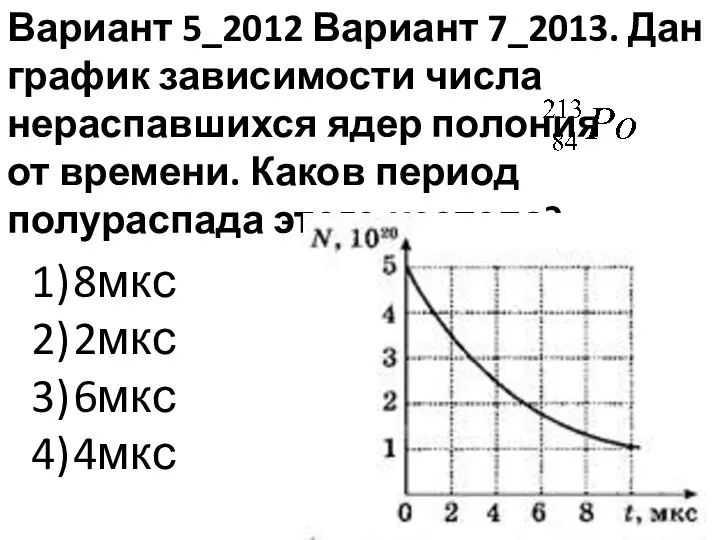 Вариант 5_2012 Вариант 7_2013. Дан график зависимости числа нераспавшихся ядер полония от