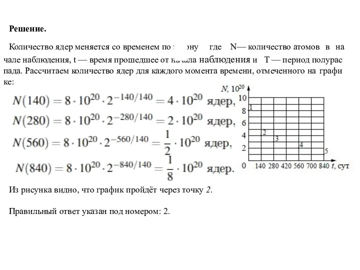 Ре­ше­ние. Ко­ли­че­ство ядер ме­ня­ет­ся со вре­менем по за­ко­ну где N— ко­ли­че­ство ато­мов