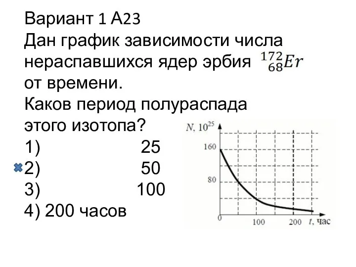 Вариант 1 А23 Дан график зависимости числа нераспавшихся ядер эрбия от времени.