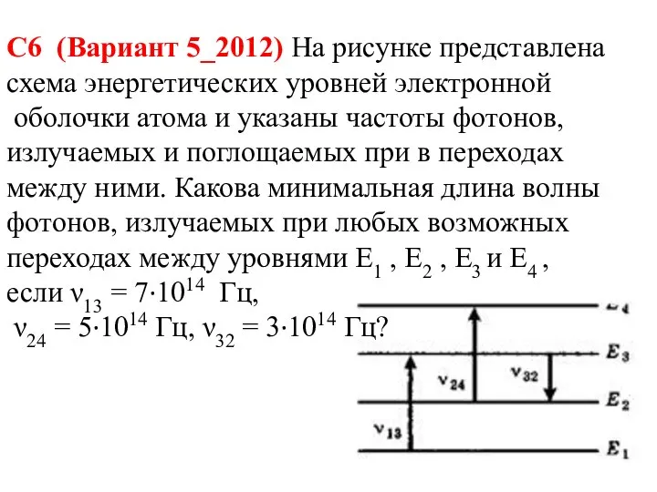 С6 (Вариант 5_2012) На рисунке представлена схема энергетических уровней электронной оболочки атома