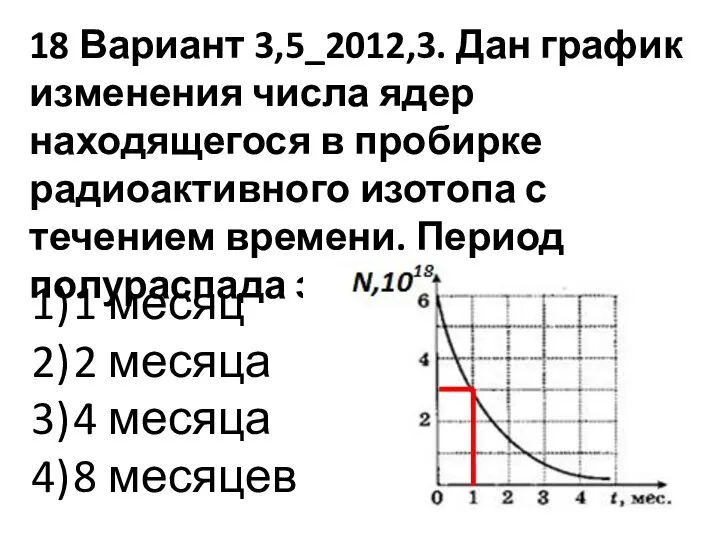 18 Вариант 3,5_2012,3. Дан график изменения числа ядер находящегося в пробирке радиоактивного