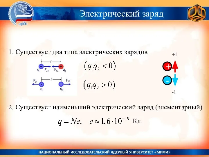 Электрический заряд 2. Существует наименьший электрический заряд (элементарный) 1. Существует два типа