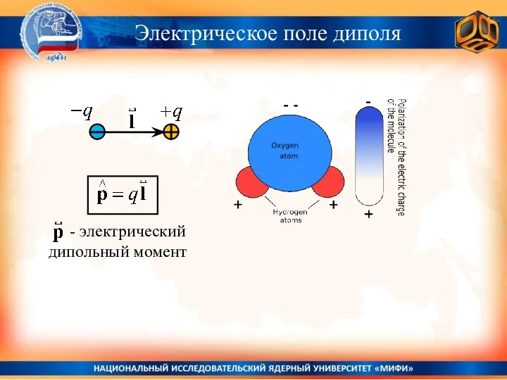 Электрическое поле диполя