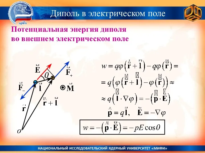 Диполь в электрическом поле Потенциальная энергия диполя во внешнем электрическом поле