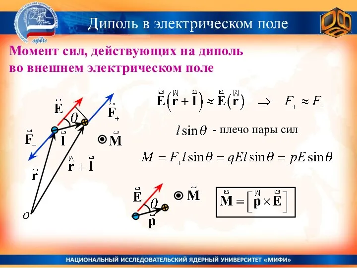 Момент сил, действующих на диполь во внешнем электрическом поле Диполь в электрическом поле