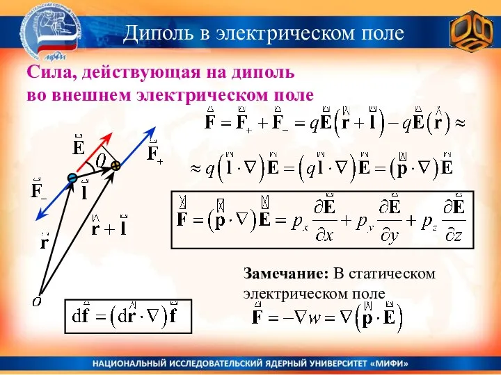 Сила, действующая на диполь во внешнем электрическом поле Диполь в электрическом поле