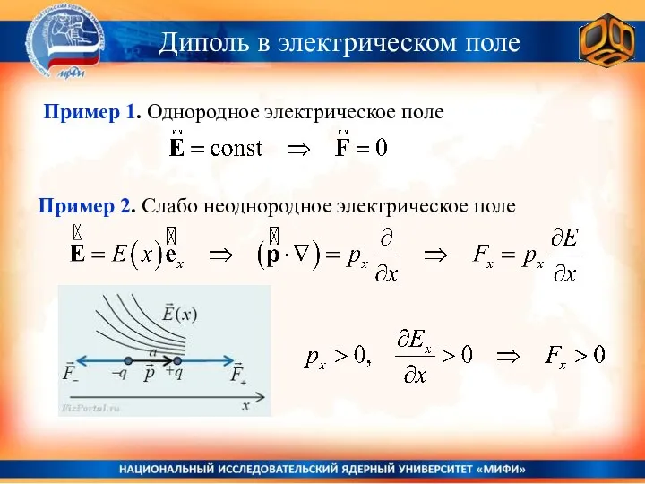 Диполь в электрическом поле Пример 1. Однородное электрическое поле Пример 2. Слабо неоднородное электрическое поле