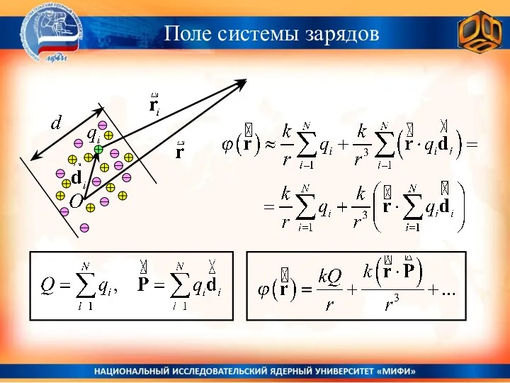 Поле системы зарядов