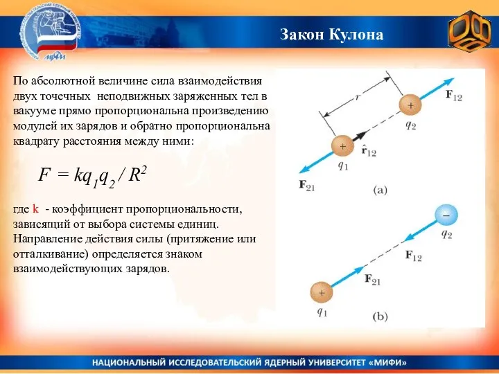 Закон Кулона По абсолютной величине сила взаимодействия двух точечных неподвижных заряженных тел