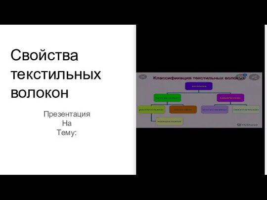 Свойства текстильных волокон Презентация На Тему: