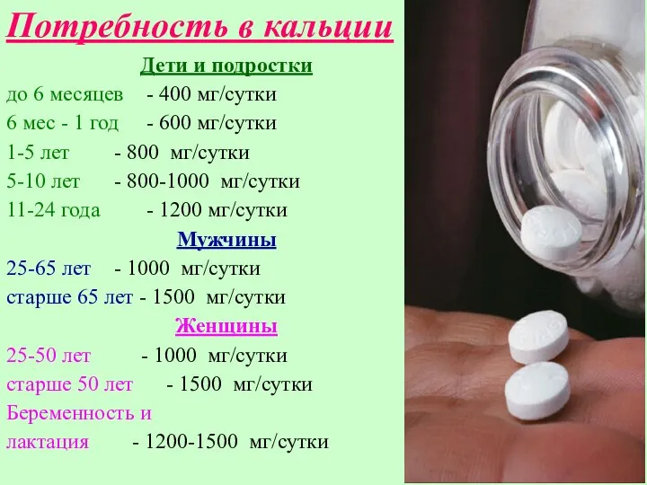 Потребность в кальции Дети и подростки до 6 месяцев - 400 мг/сутки