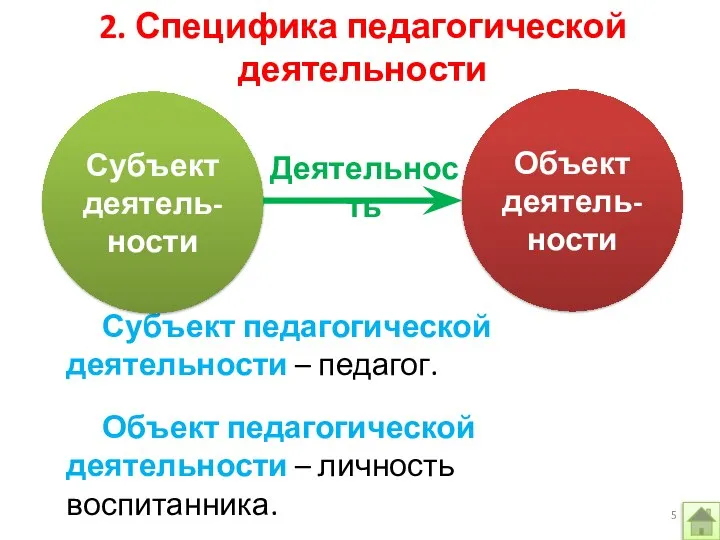 2. Специфика педагогической деятельности Субъект педагогической деятельности – педагог. Объект педагогической деятельности