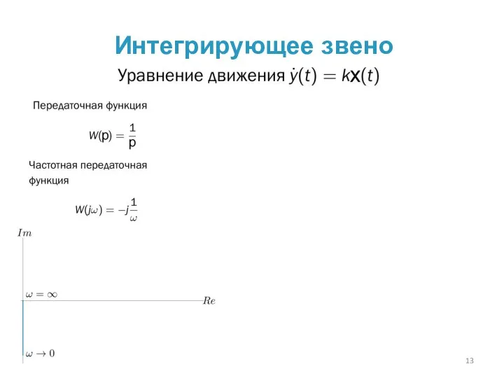 Интегрирующее звено