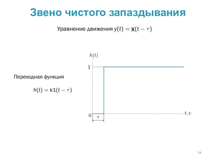 Звено чистого запаздывания