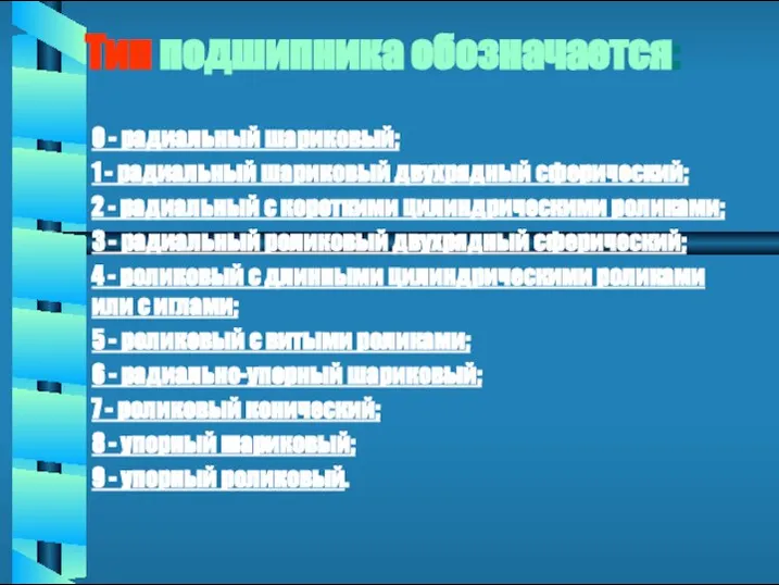 Тип подшипника обозначается: 0 - радиальный шариковый; 1 - радиальный шариковый двухрядный