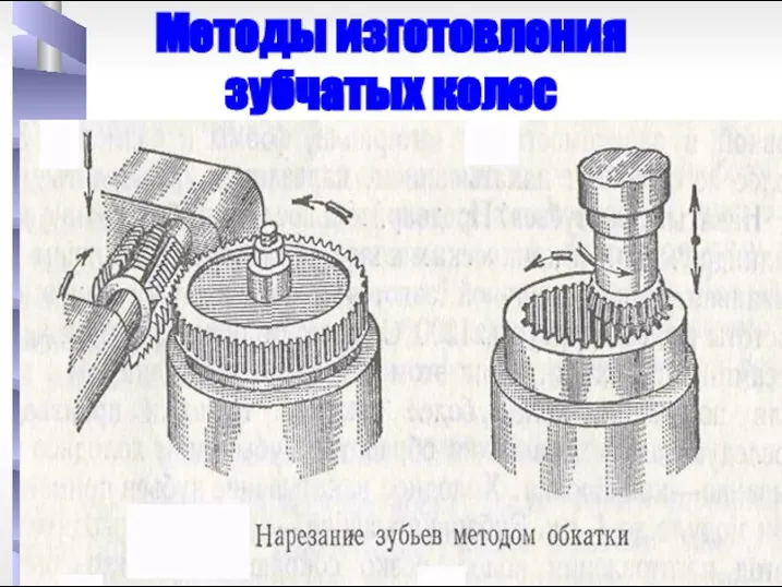 Методы изготовления зубчатых колес