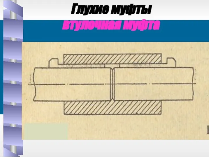 Глухие муфты втулочная муфта