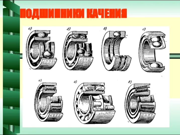 ПОДШИПНИКИ КАЧЕНИЯ