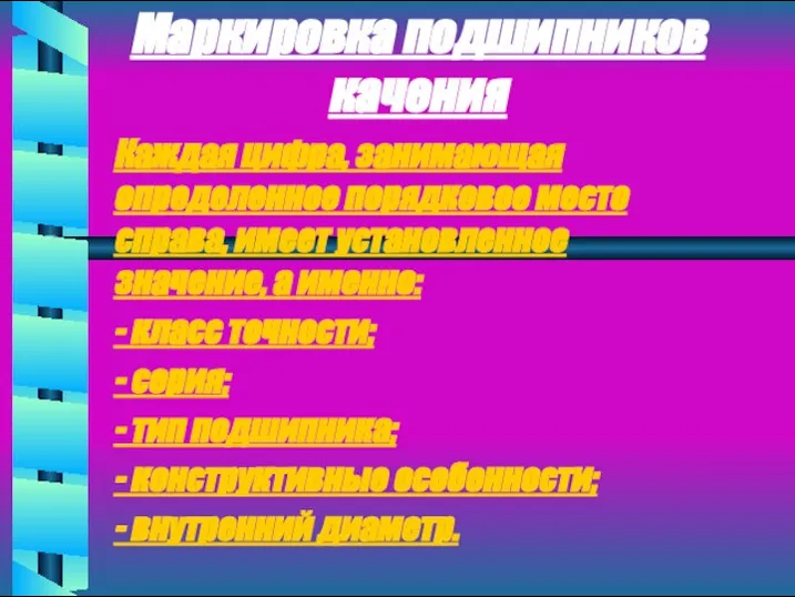 Маркировка подшипников качения Каждая цифра, занимающая определенное порядковое место справа, имеет установленное