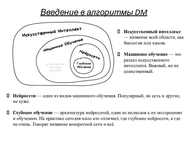 Введение в алгоритмы DM Нейросети — один из видов машинного обучения. Популярный,