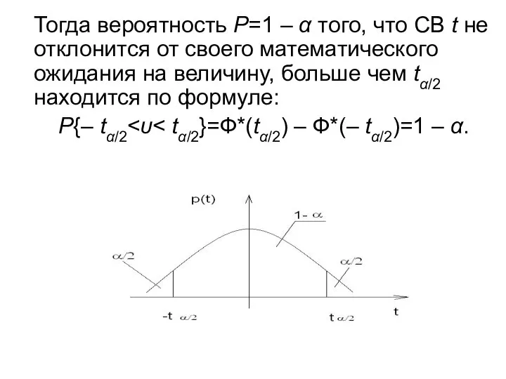 Тогда вероятность Р=1 – α того, что СВ t не отклонится от