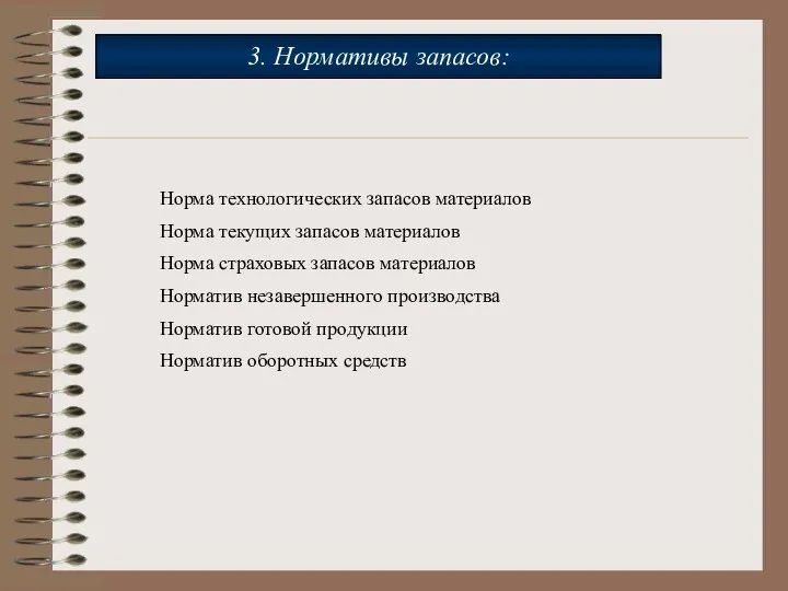 Норма страховых запасов материалов Норматив готовой продукции Норма текущих запасов материалов Норма