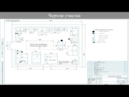 Чертеж участка