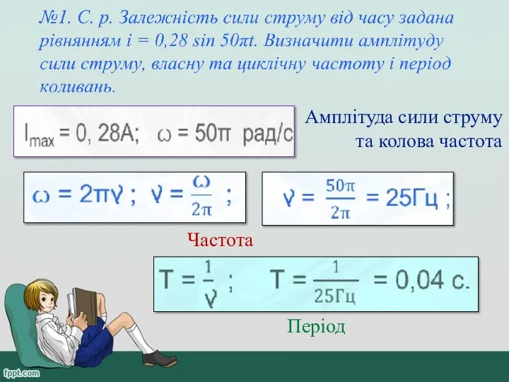 Амплітуда сили струму та колова частота Частота Період