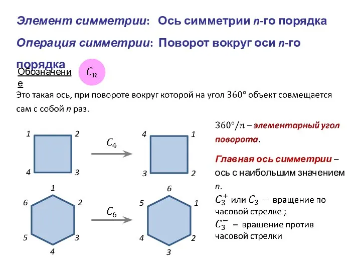 Элемент симметрии: Ось симметрии n-го порядка Операция симметрии: Поворот вокруг оси n-го