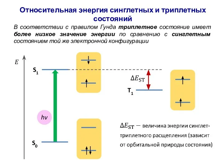 В соответствии с правилом Гунда триплетное состояние имеет более низкое значение энергии