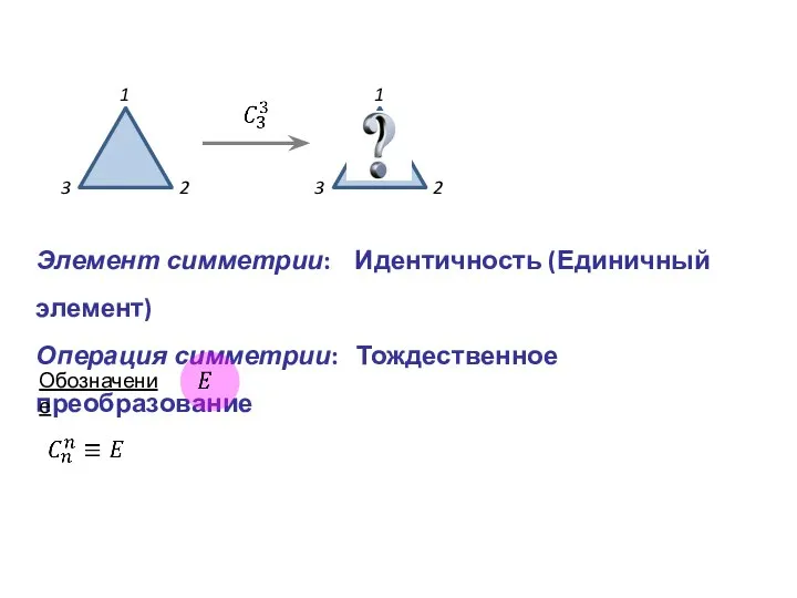 Элемент симметрии: Идентичность (Единичный элемент) Операция симметрии: Тождественное преобразование Обозначение 1 2 3 1 2 3