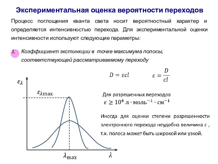 Процесс поглощения кванта света носит вероятностный характер и определяется интенсивностью перехода. Для