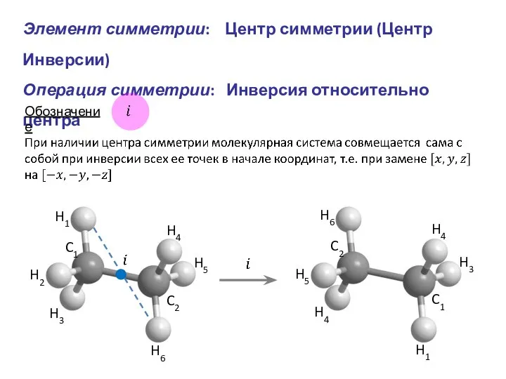 Элемент симметрии: Центр симметрии (Центр Инверсии) Операция симметрии: Инверсия относительно центра Обозначение