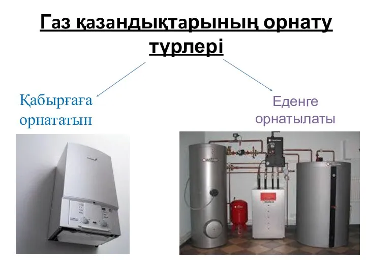 Гaз қaзaндықтaрының орнату түрлері Қабырғаға орнататын Еденге орнатылатын